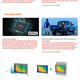 Illustration for article titled New Entry-Level Sony DSLRs Feature Revamped GUI, HDMI-Out
